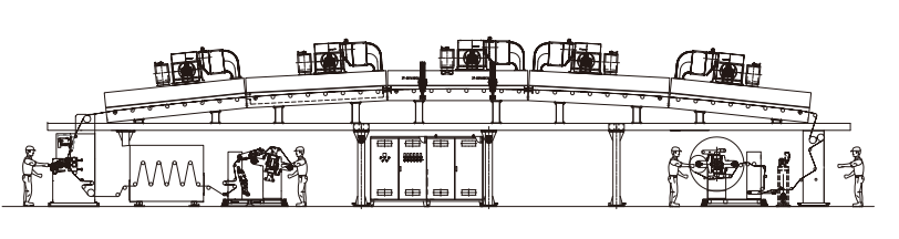 water:oil-based diaphragm coating machine4